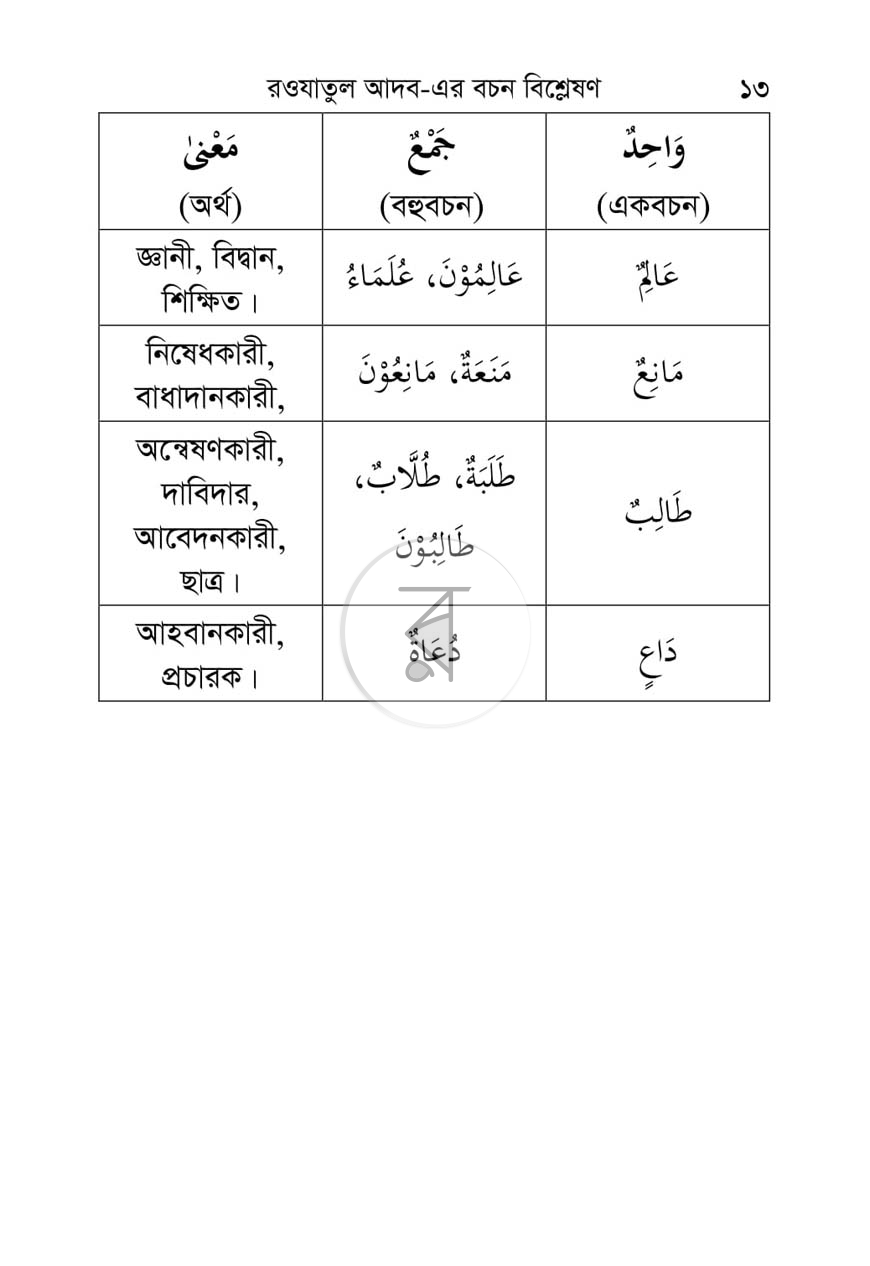 পাতা 10