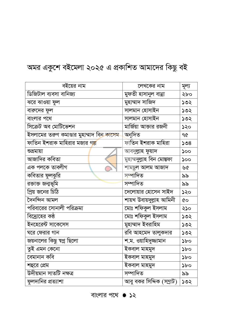 পাতা 11