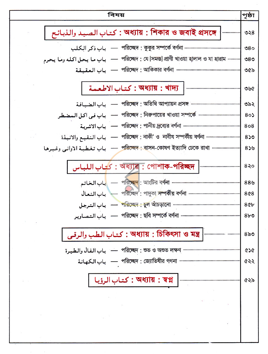 পাতা 3