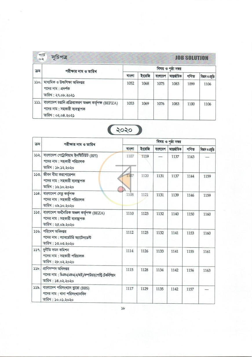 পাতা 13