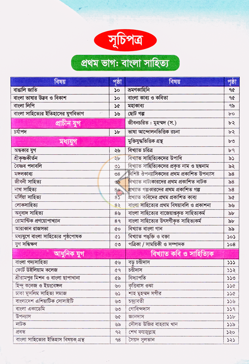 পাতা 1