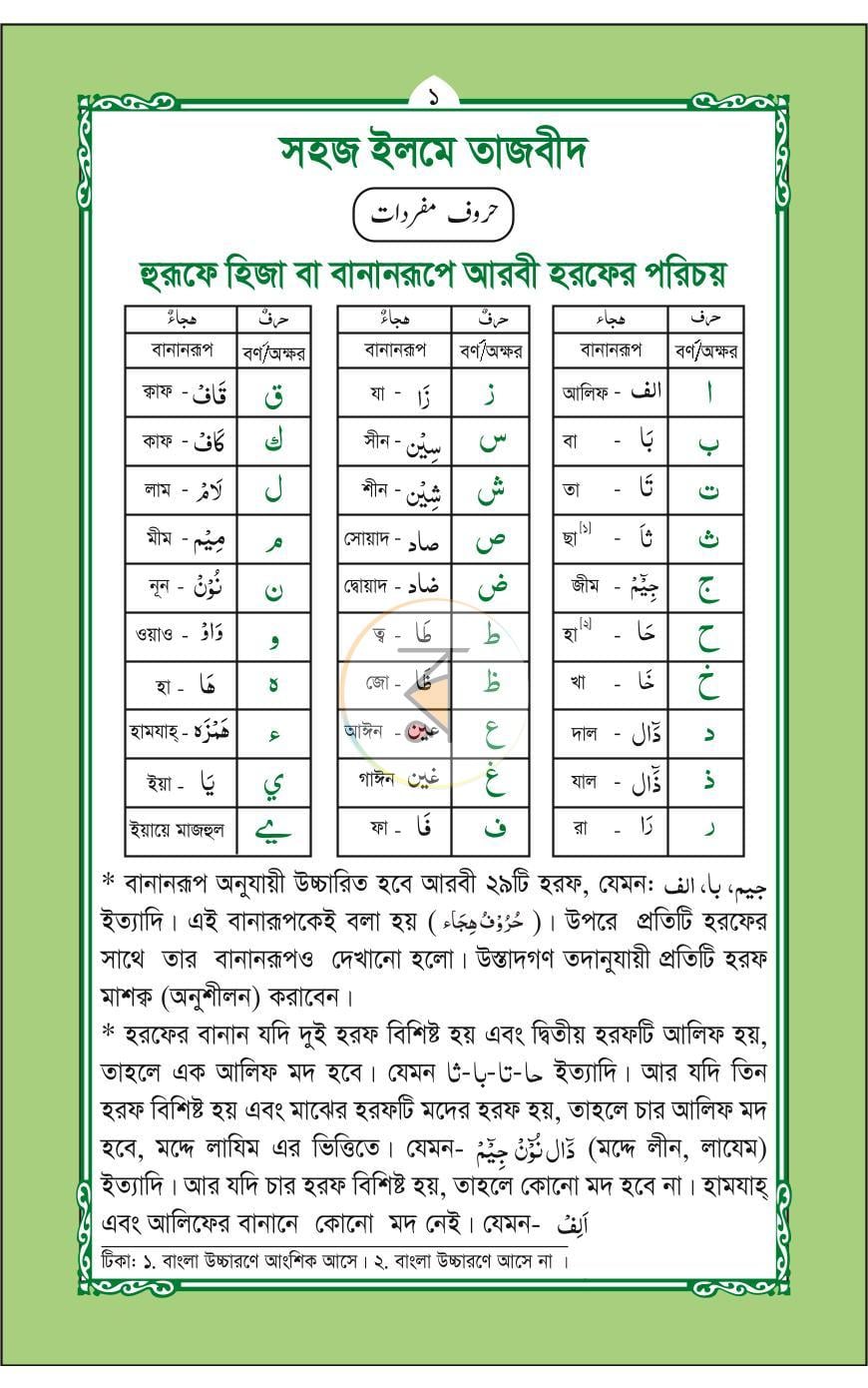 পাতা 3