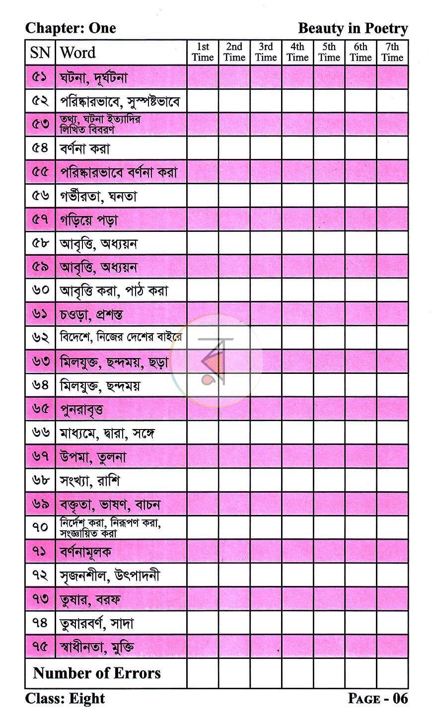 পাতা 8