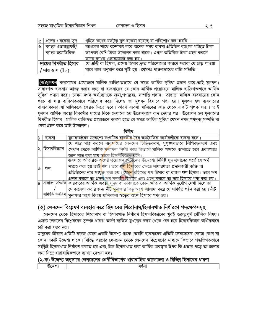 পাতা 11