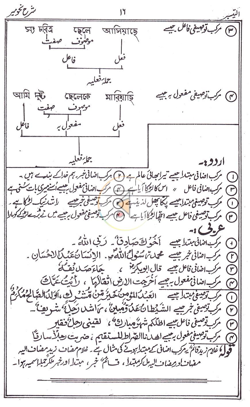 পাতা 15