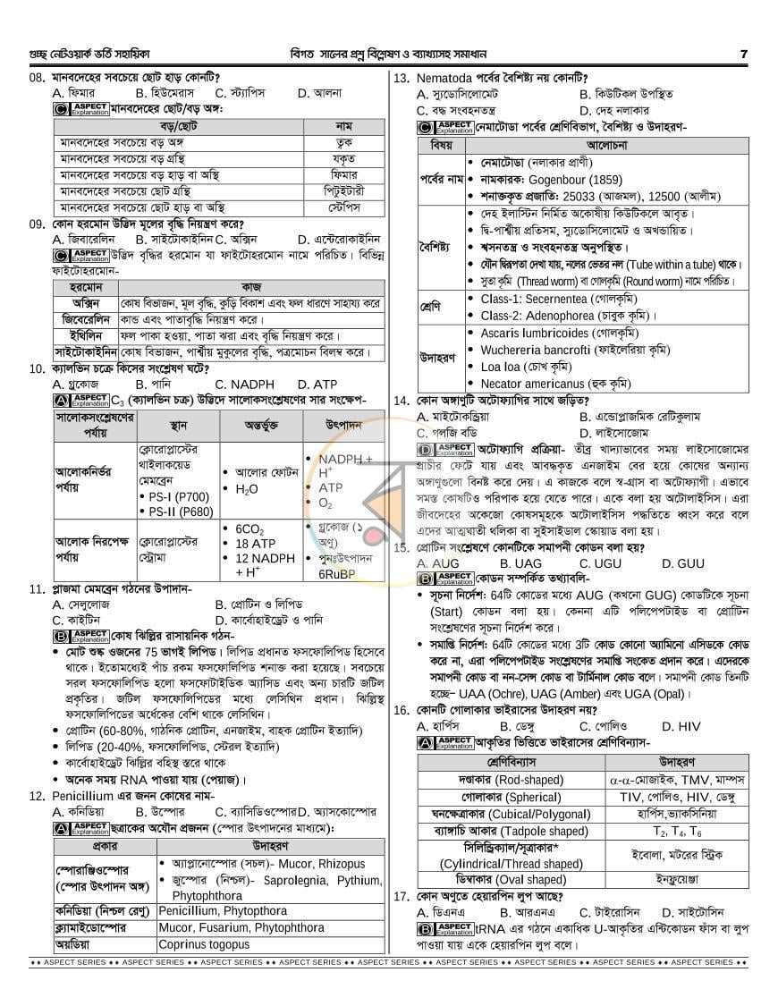 পাতা 15