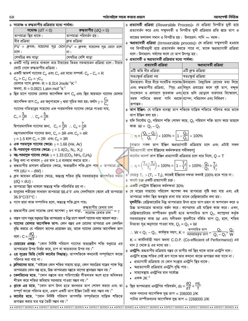 পাতা 33
