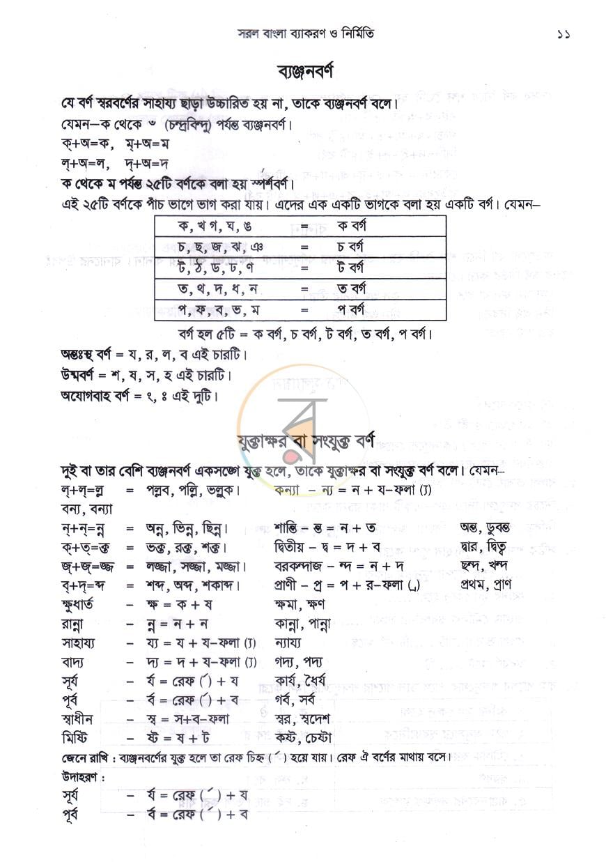পাতা 6