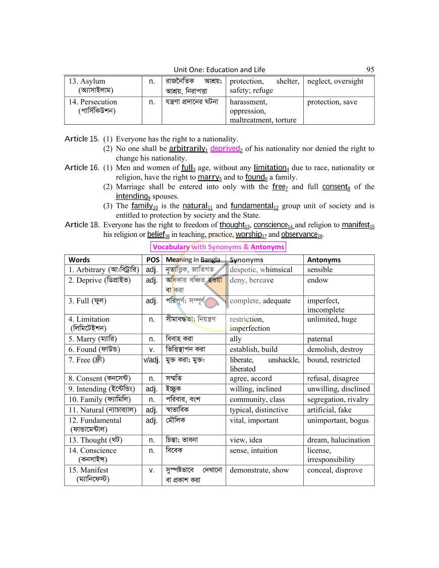 পাতা 95