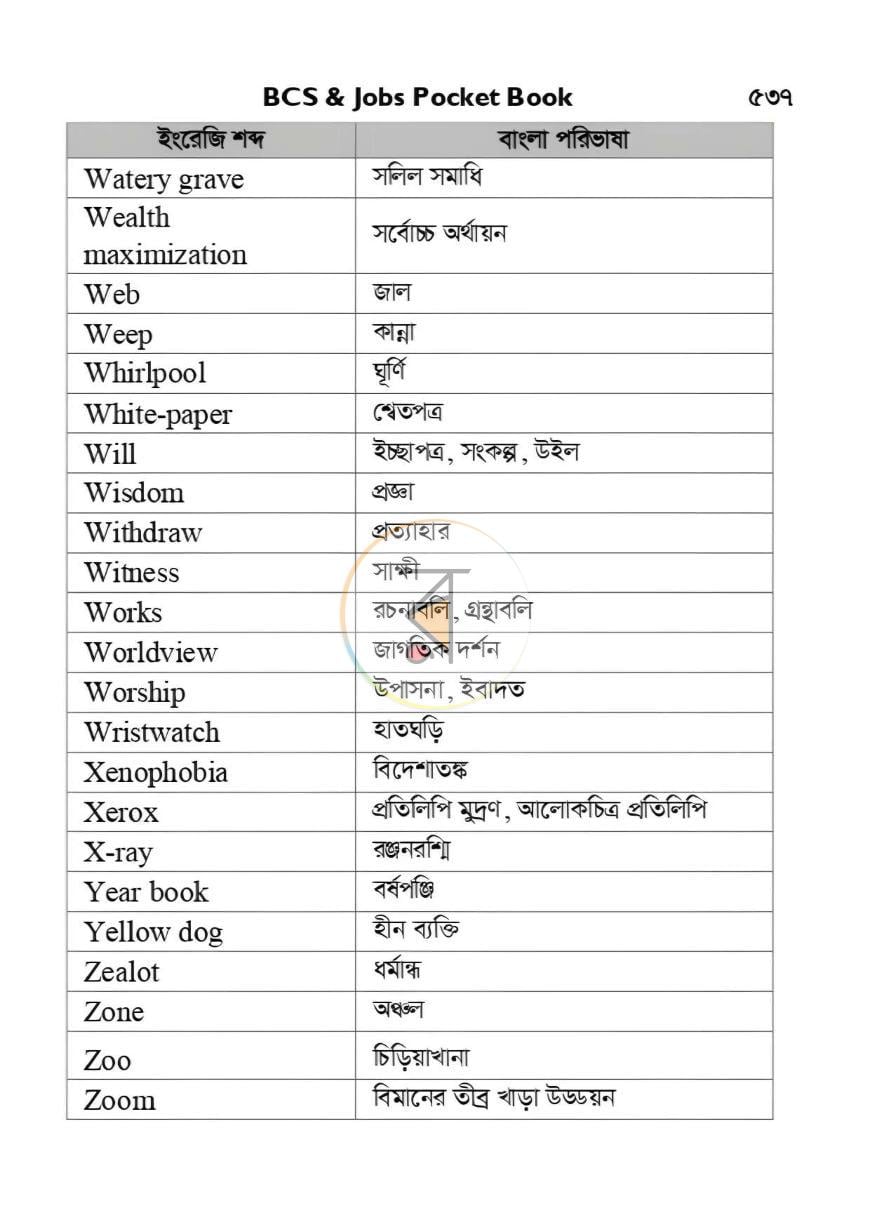পাতা 17