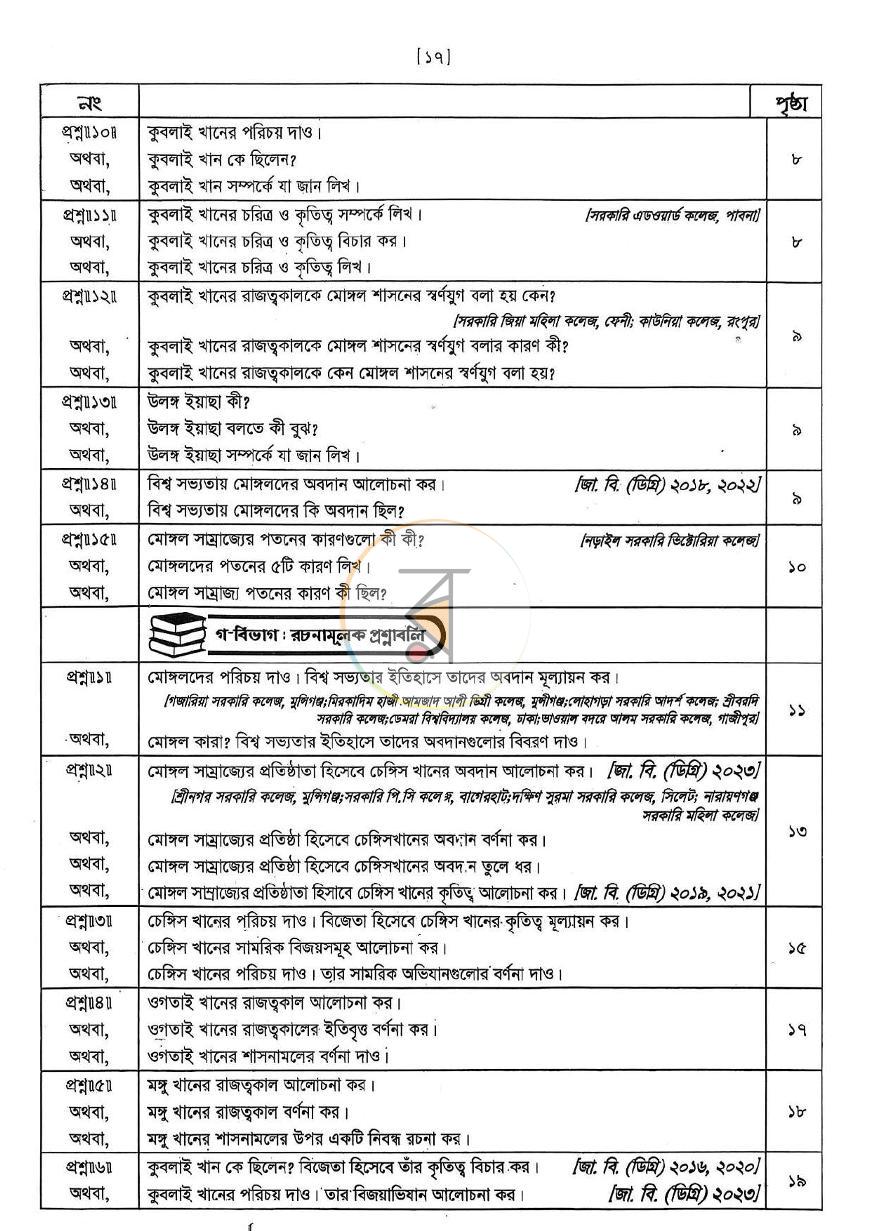পাতা 2