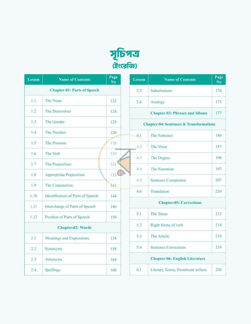 পাতা 3