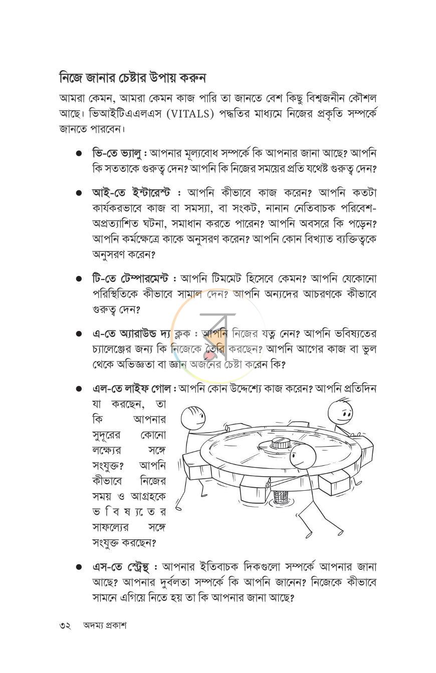 পাতা 29