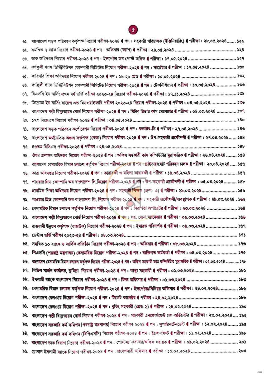 পাতা 3