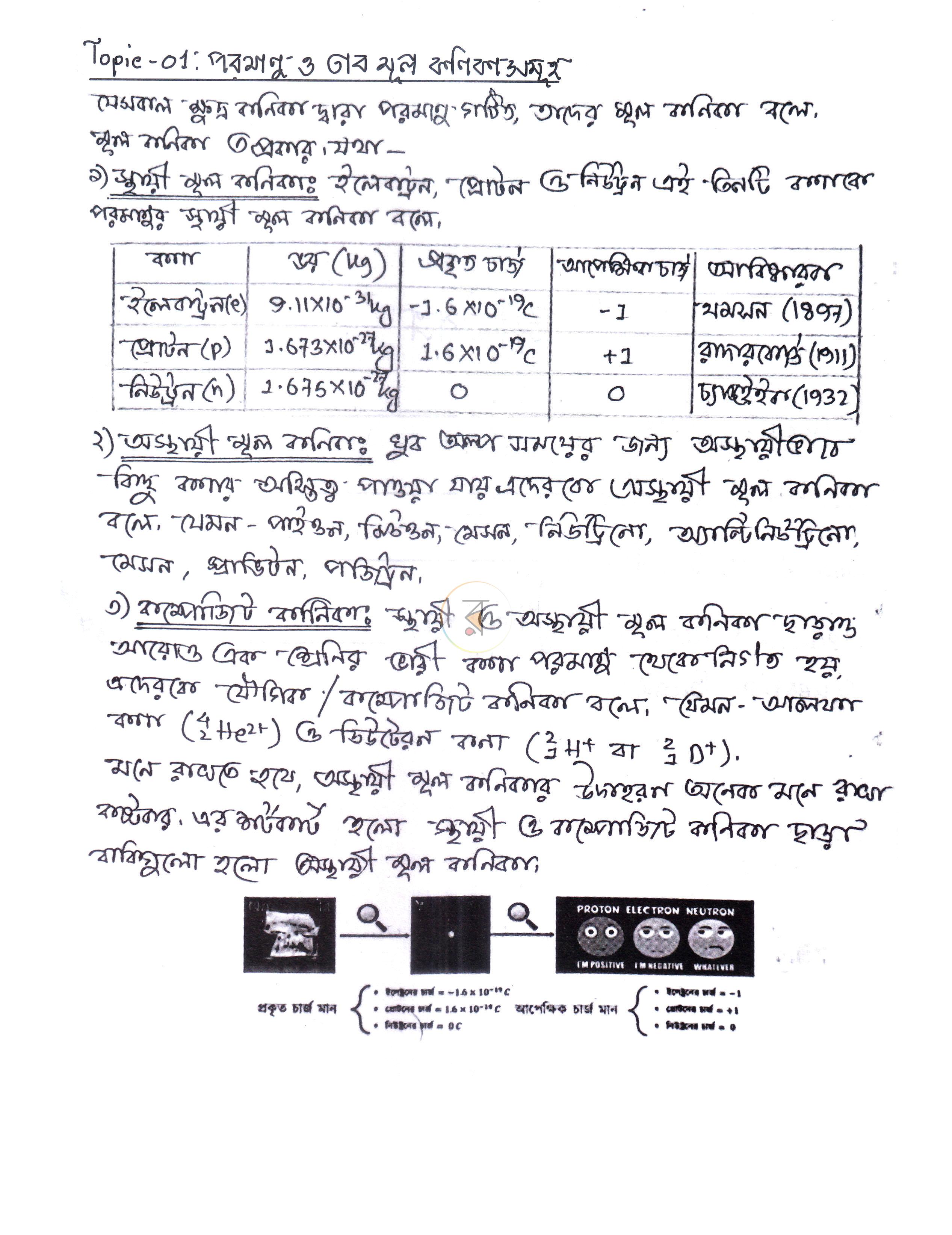 পাতা 2