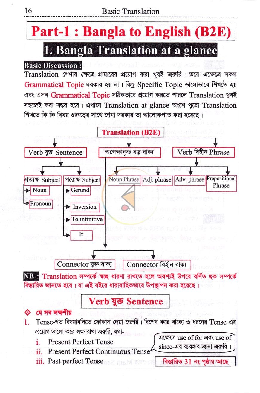 পাতা 12