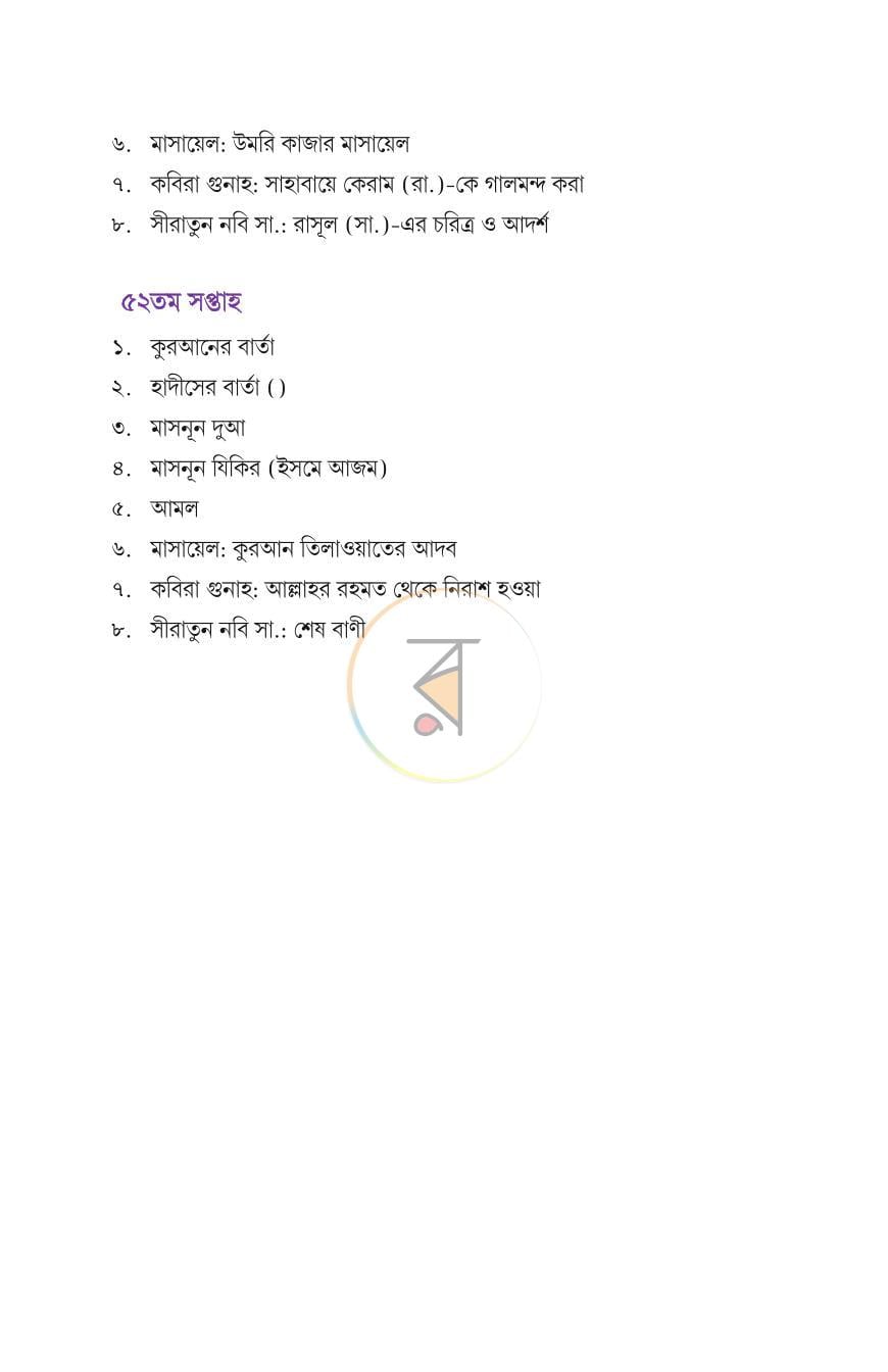 পাতা 20