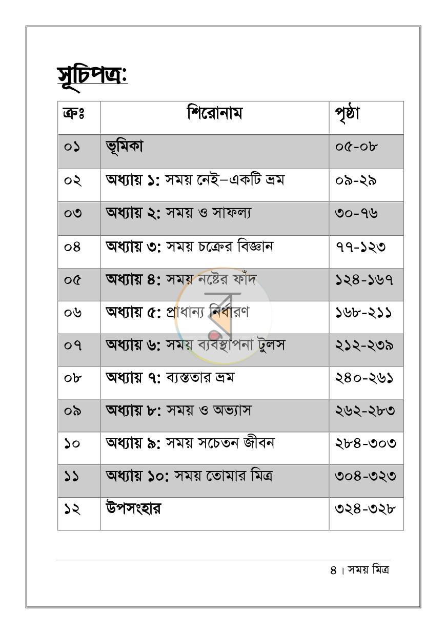 পাতা 4