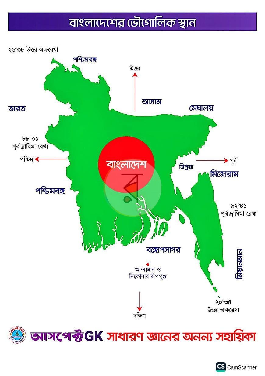 পাতা 21