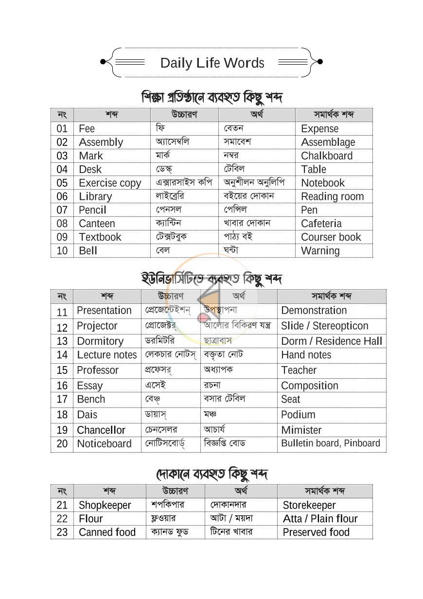 পাতা 4