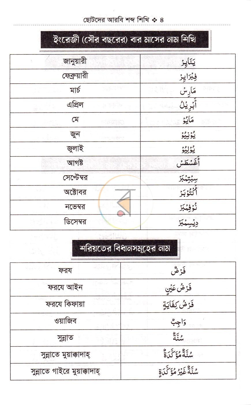 পাতা 4