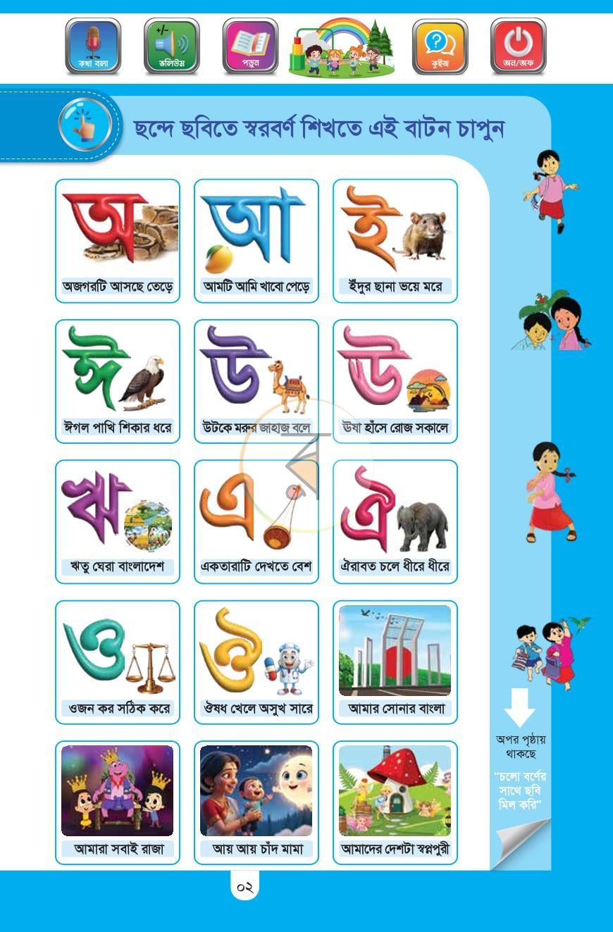 পাতা 2