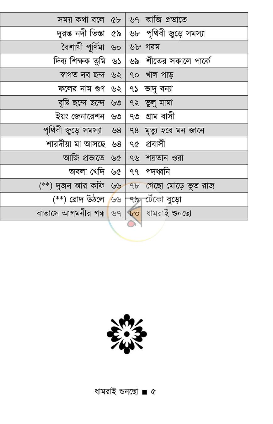 পাতা 3