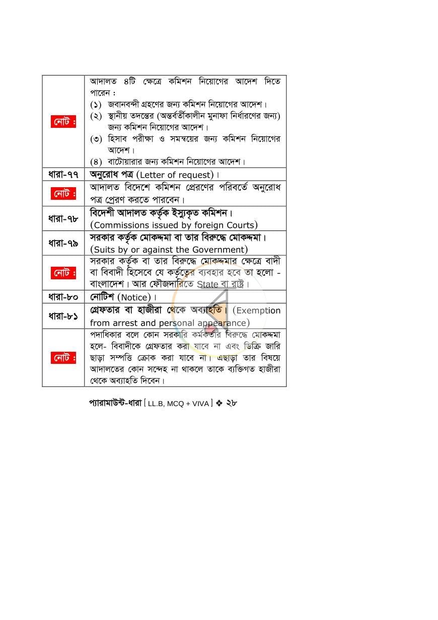 পাতা 26