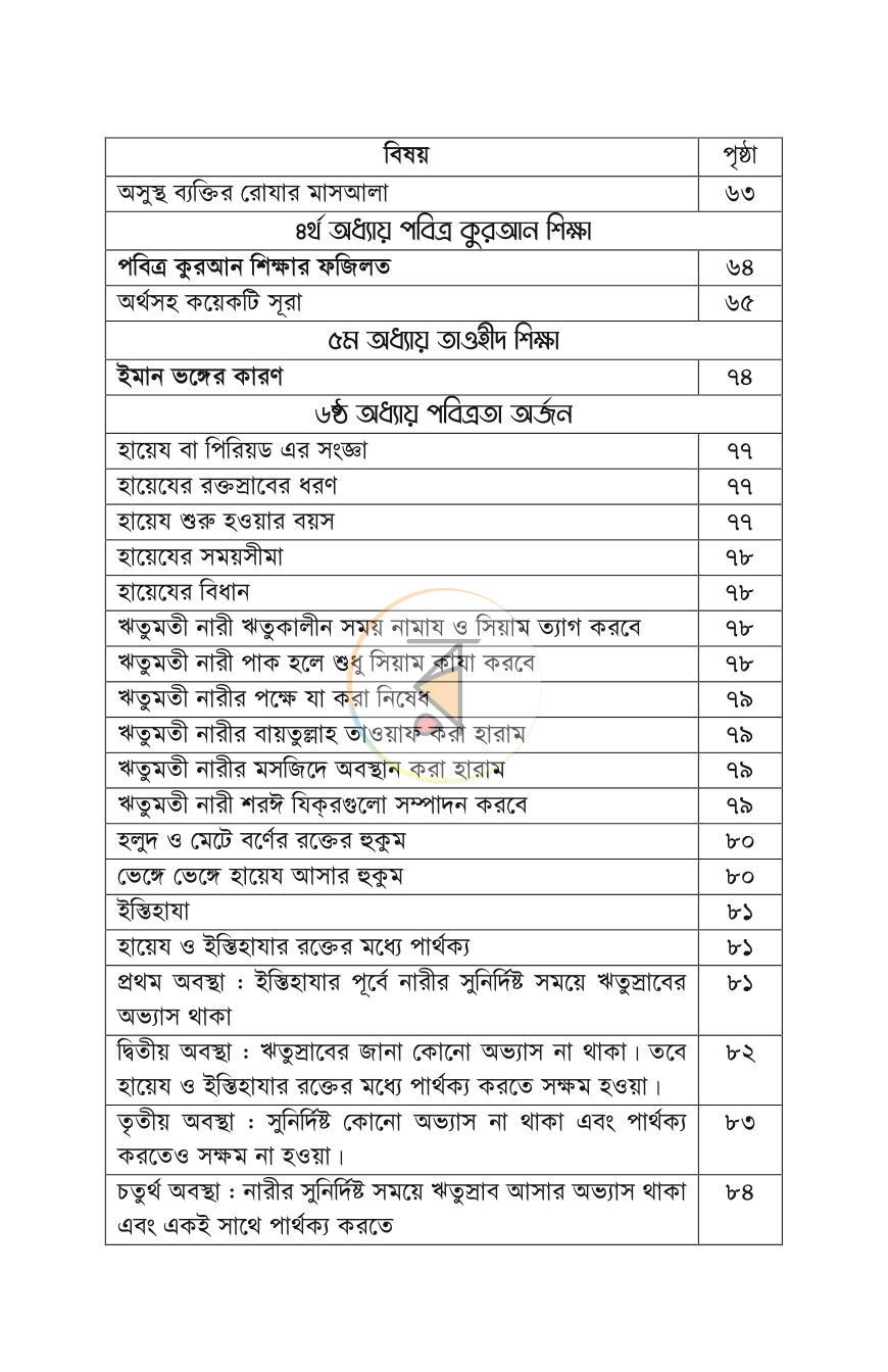 পাতা 8