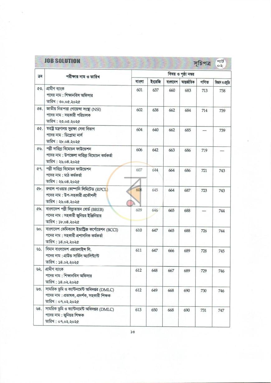 পাতা 8