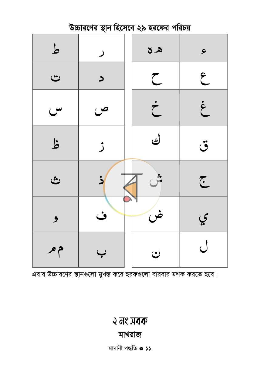 পাতা 10