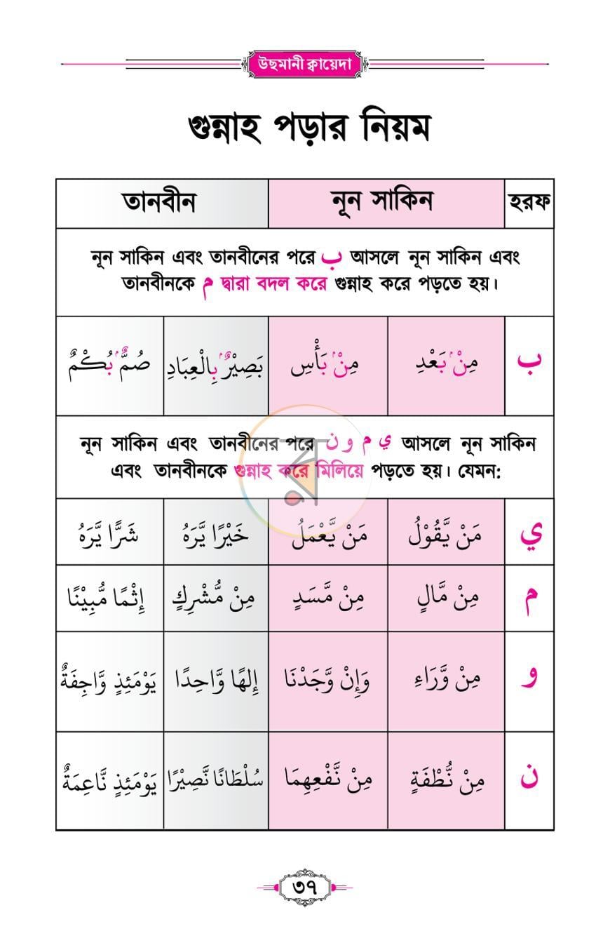 পাতা 15