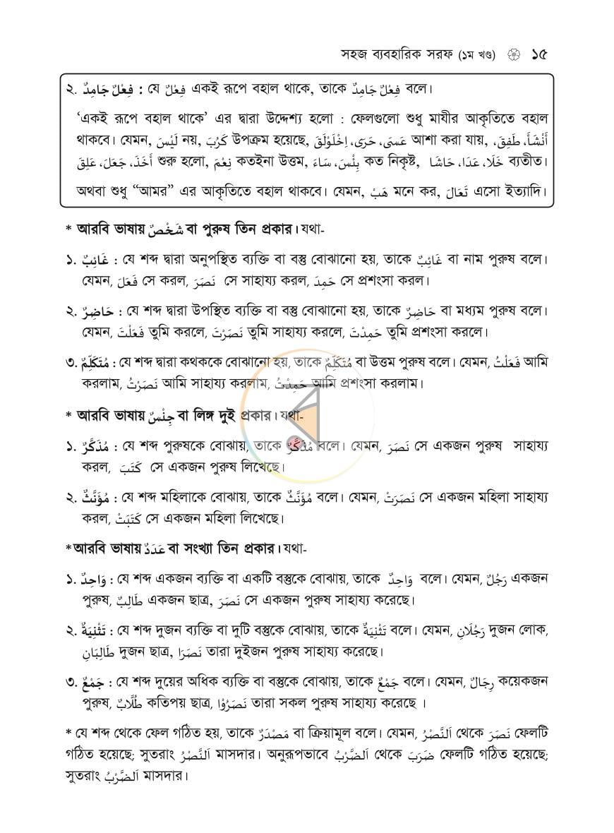 পাতা 14
