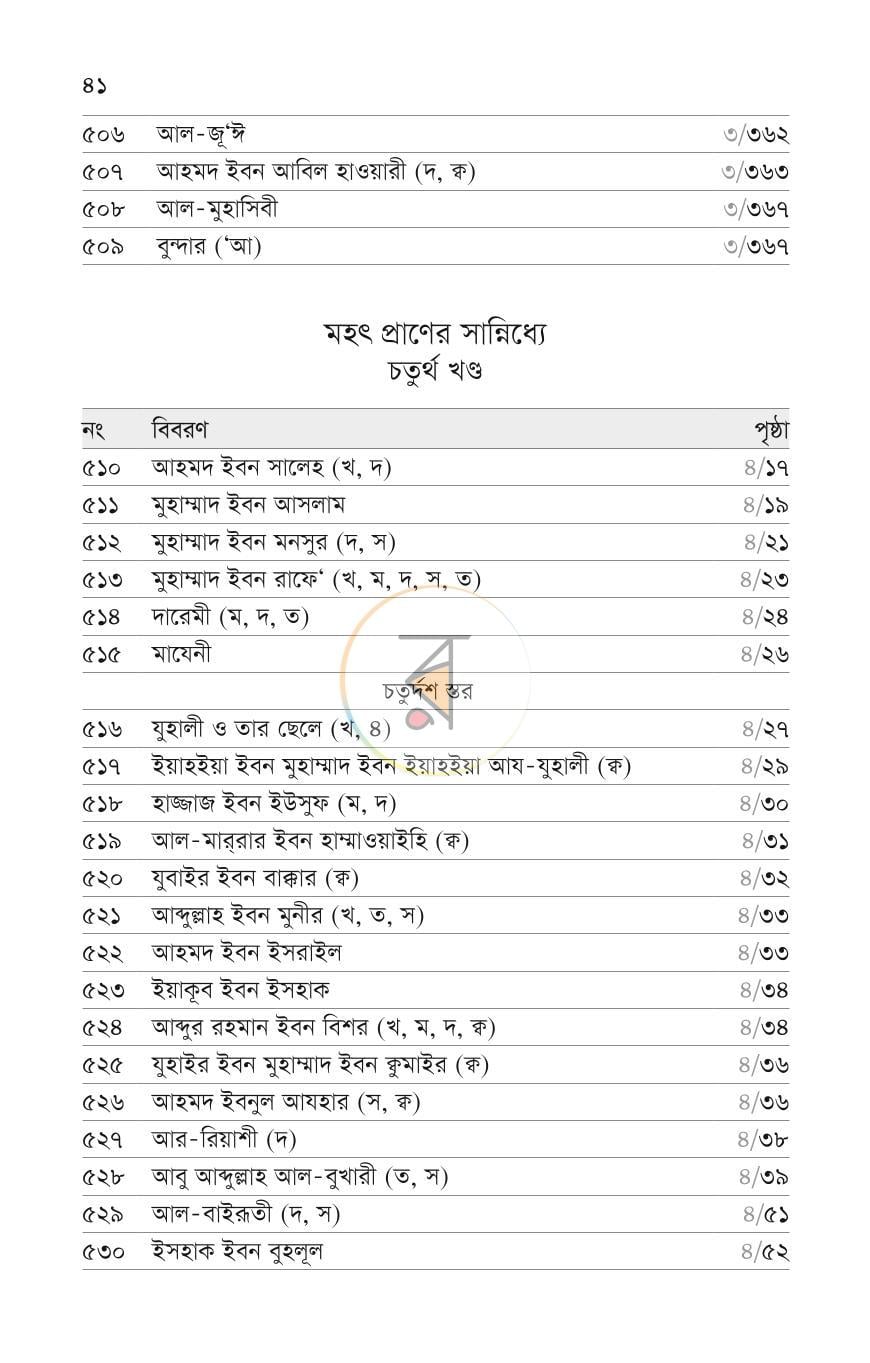 পাতা 10