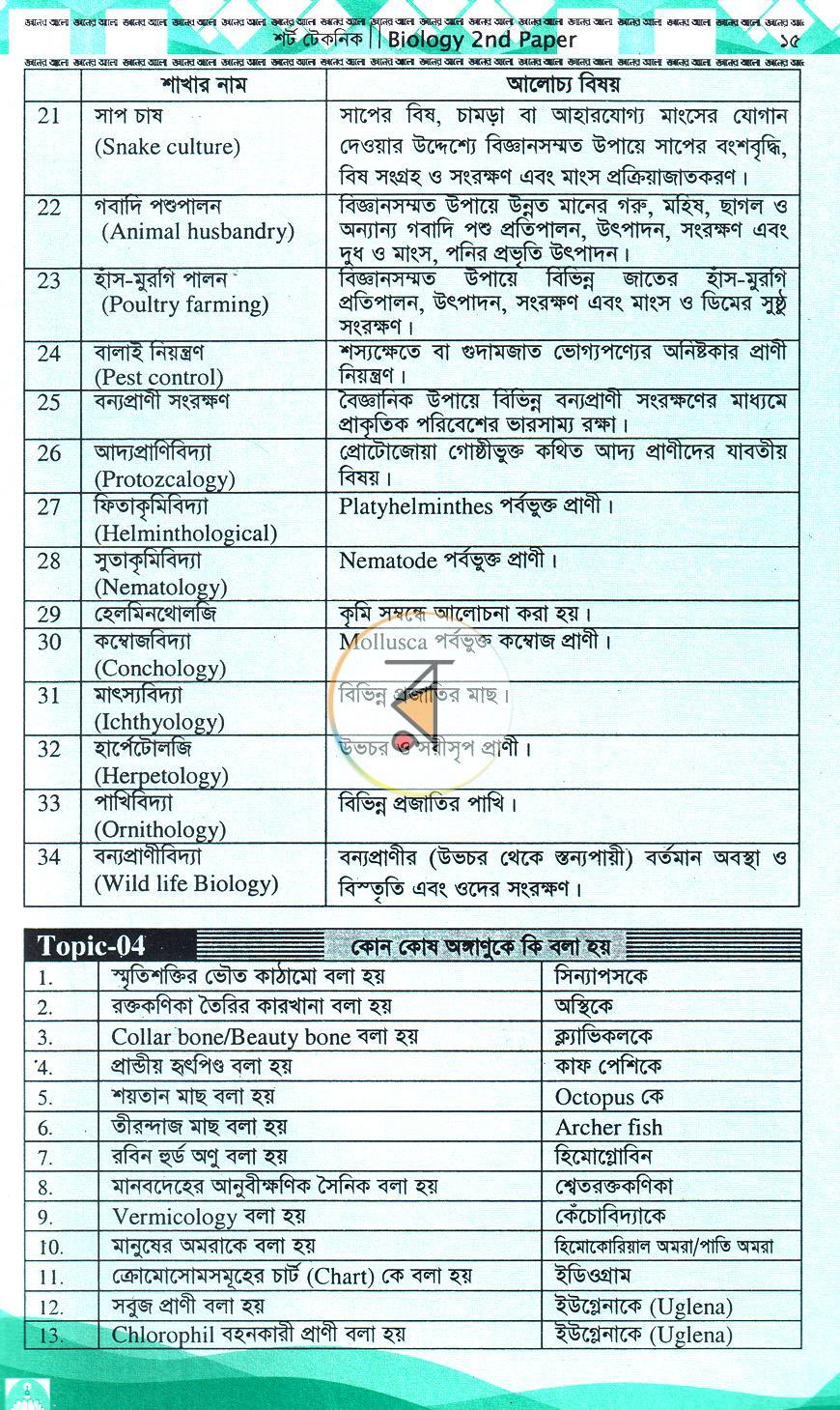 পাতা 10