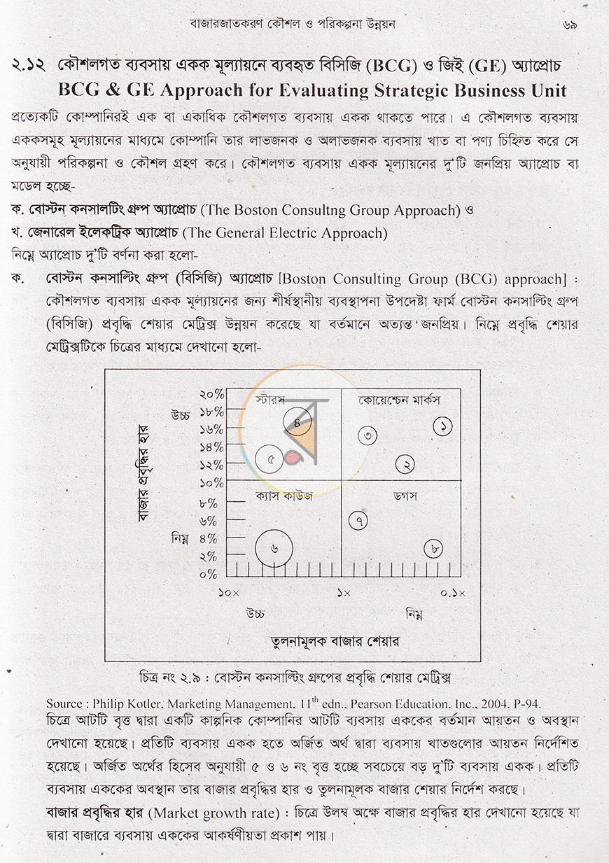 পাতা 19