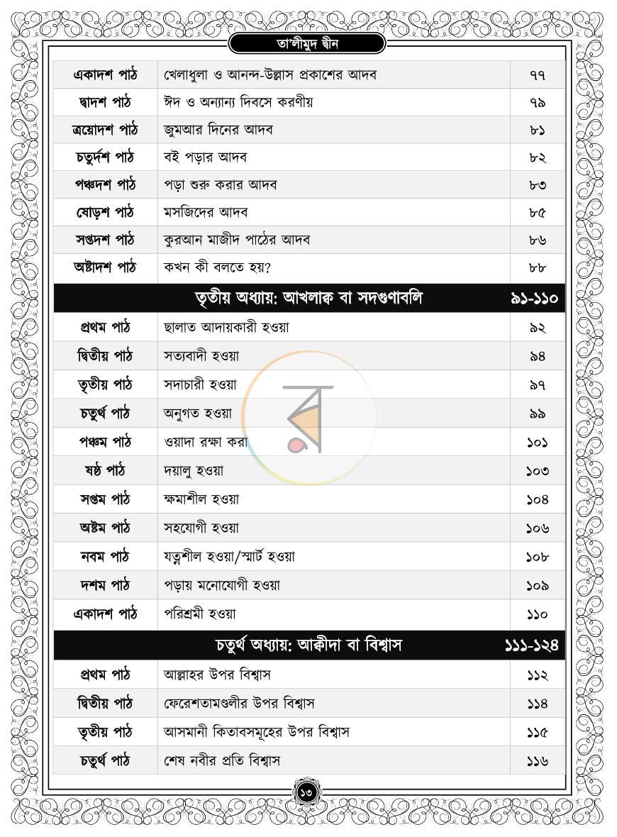 পাতা 12