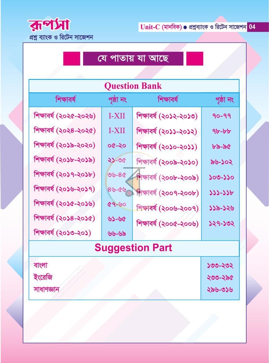 পাতা 1