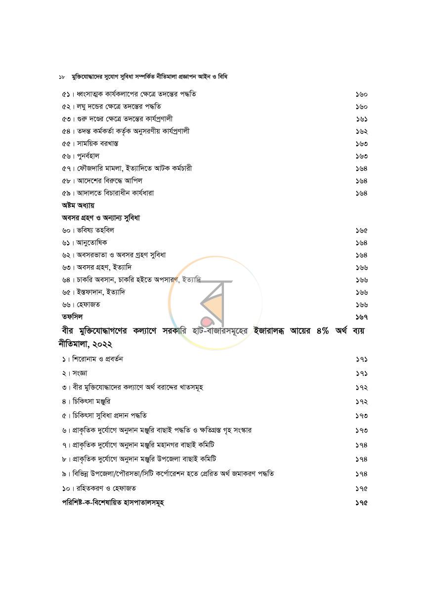 পাতা 15