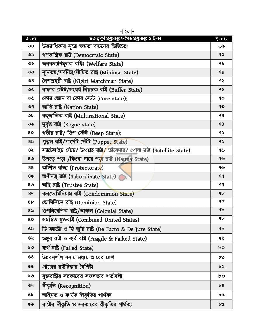 পাতা 3
