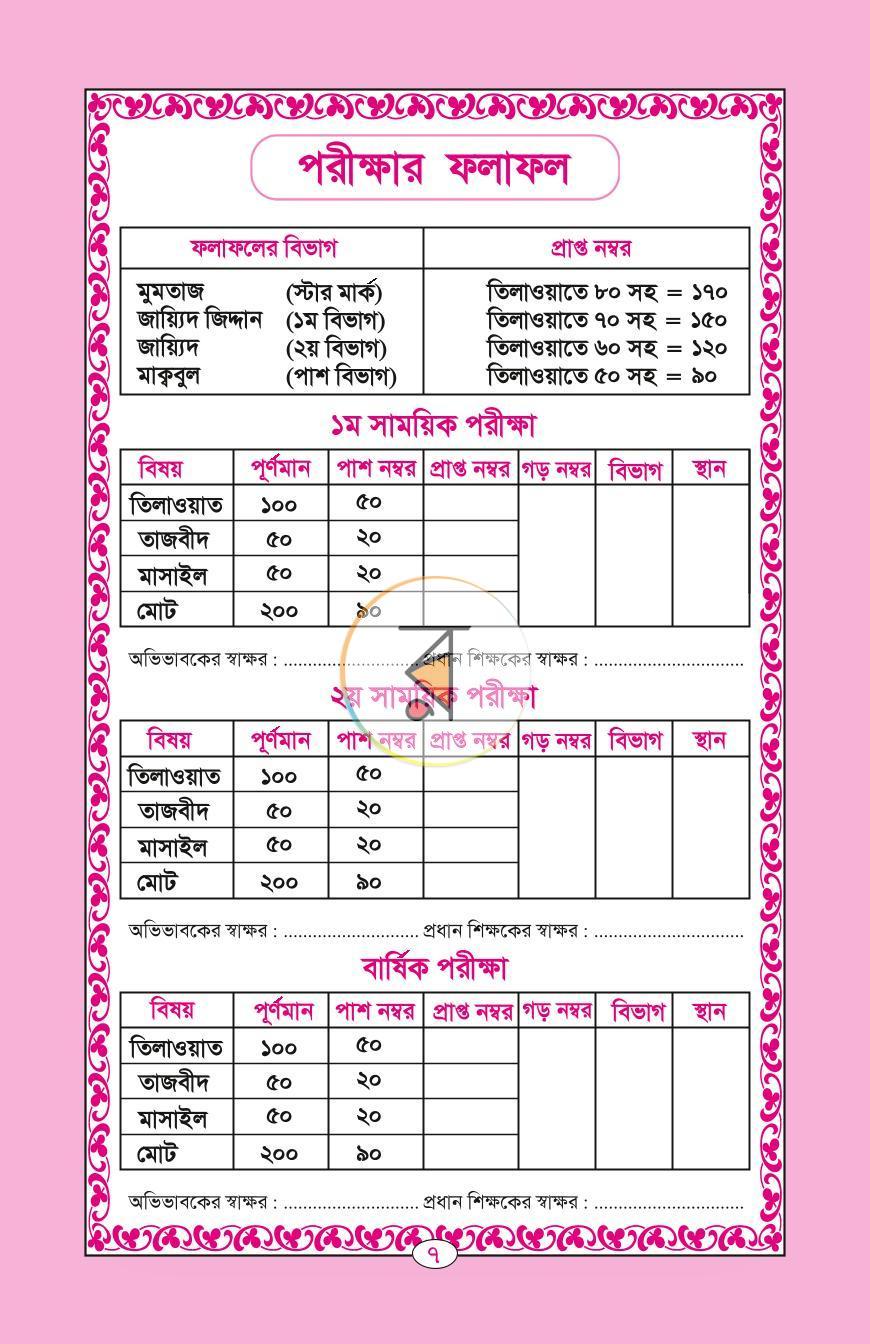 পাতা 6