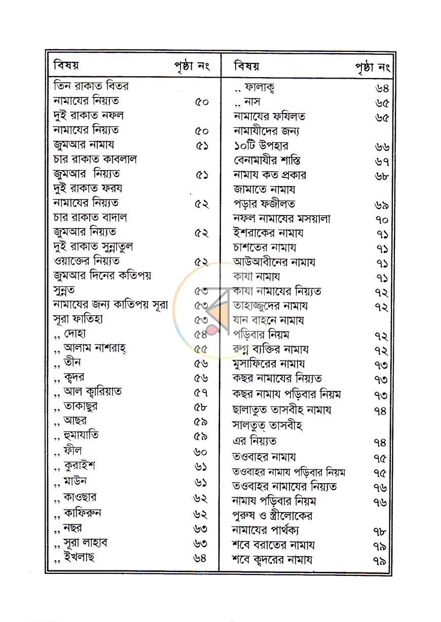 পাতা 4