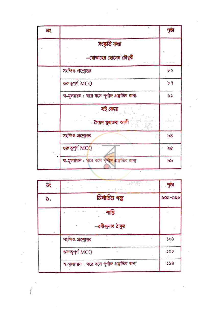 পাতা 3