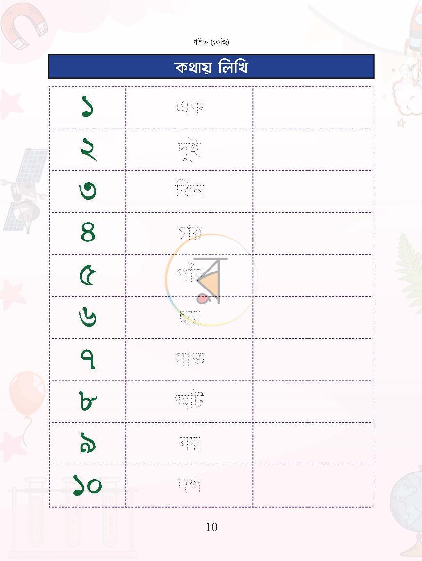 পাতা 7