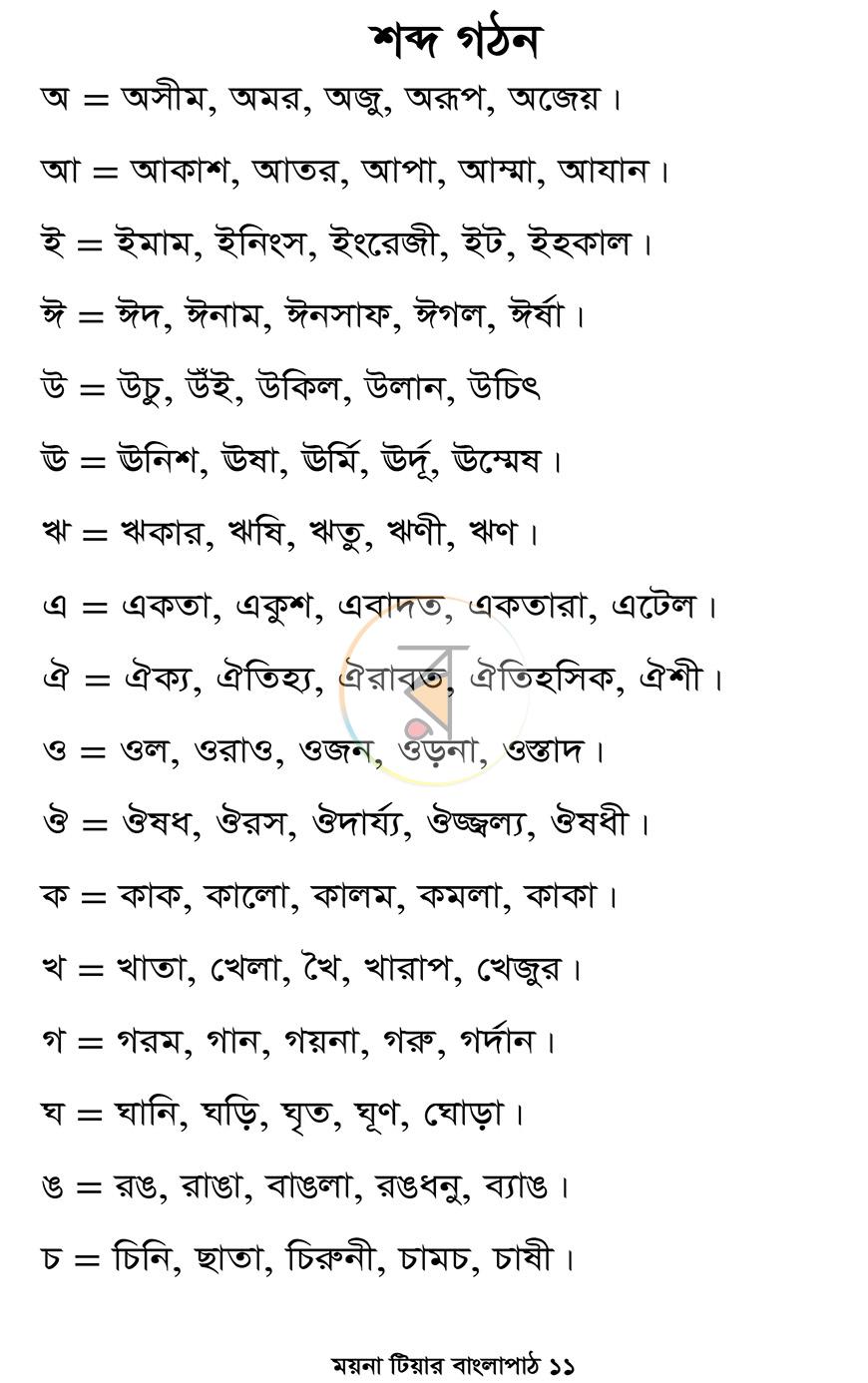 পাতা 6