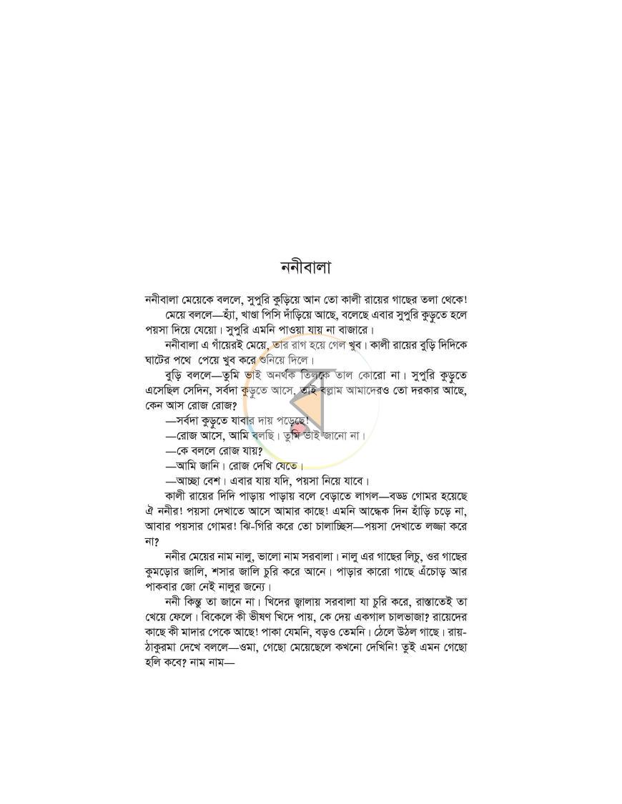 পাতা 12
