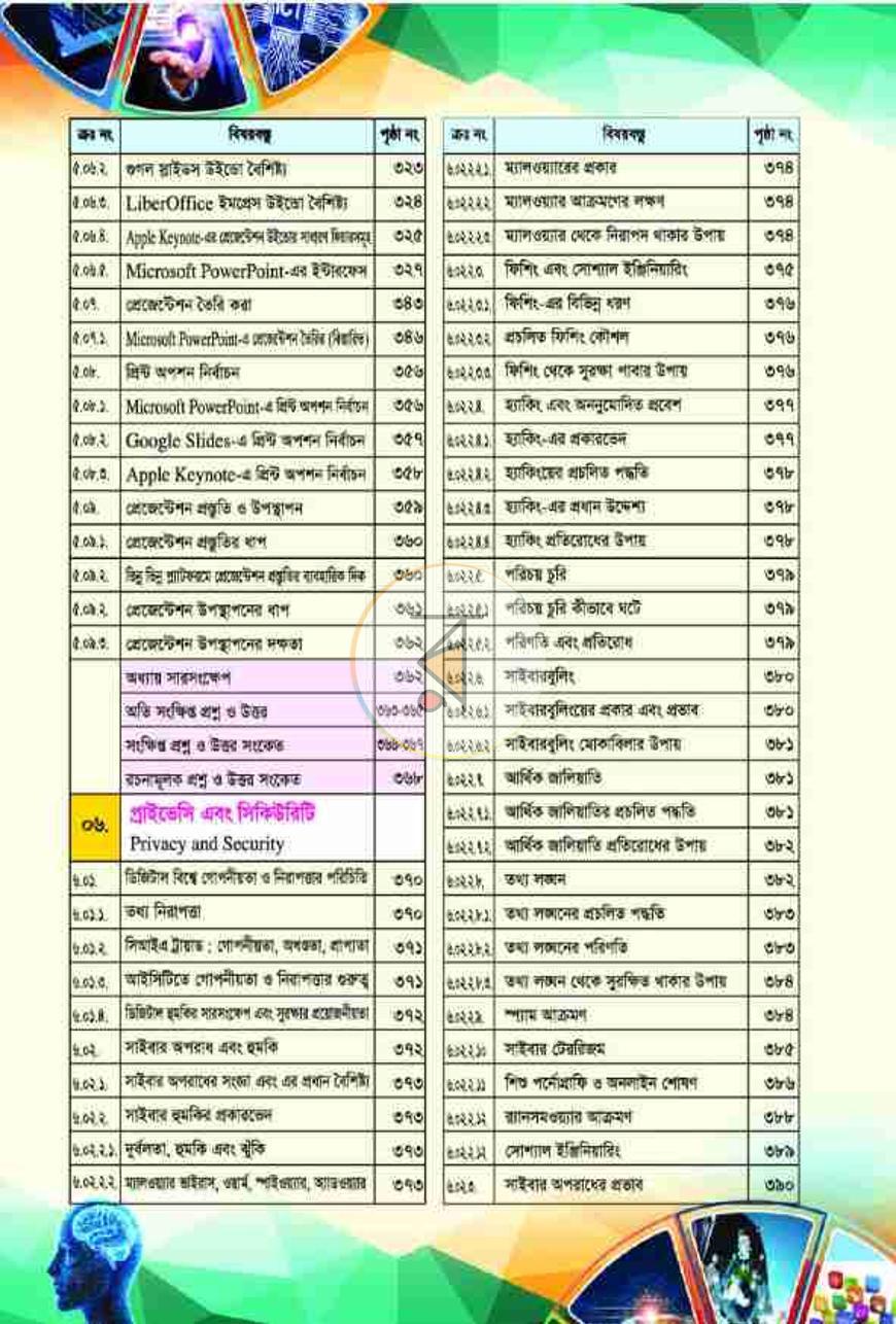 পাতা 5