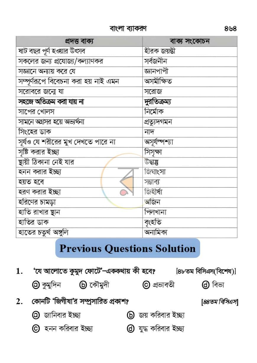 পাতা 16