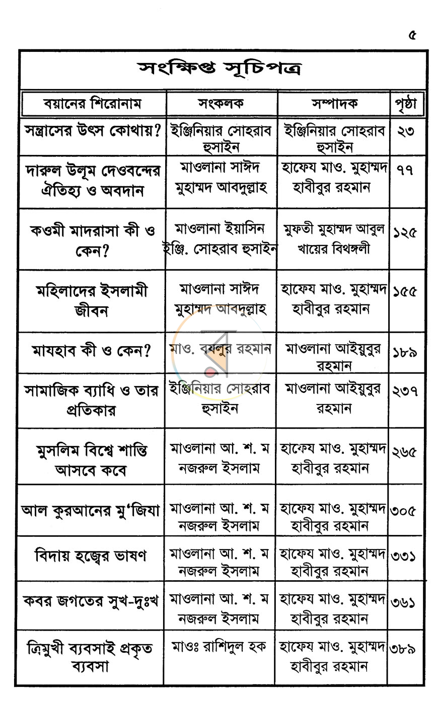 পাতা 2