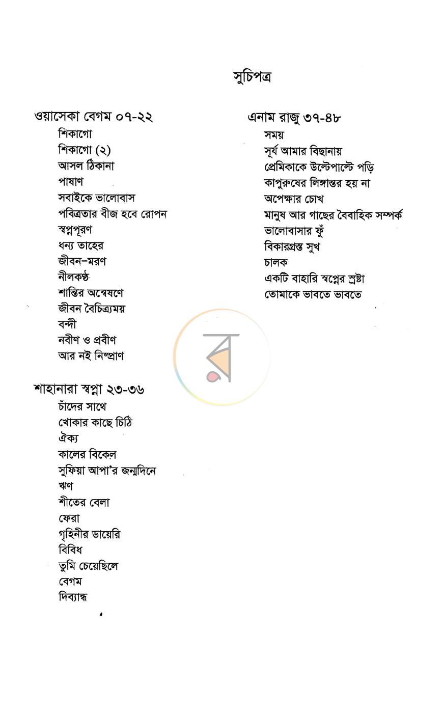 পাতা 2